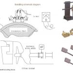 PROPULSION EQUIPMENT 0046