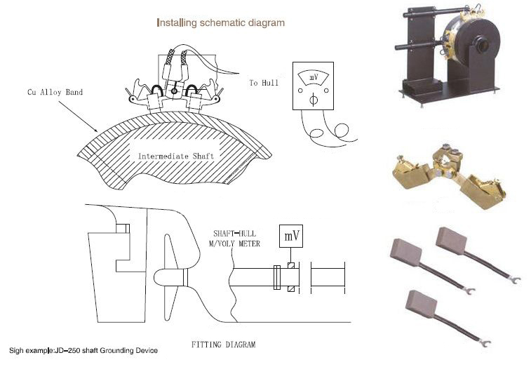 PROPULSION EQUIPMENT 0046